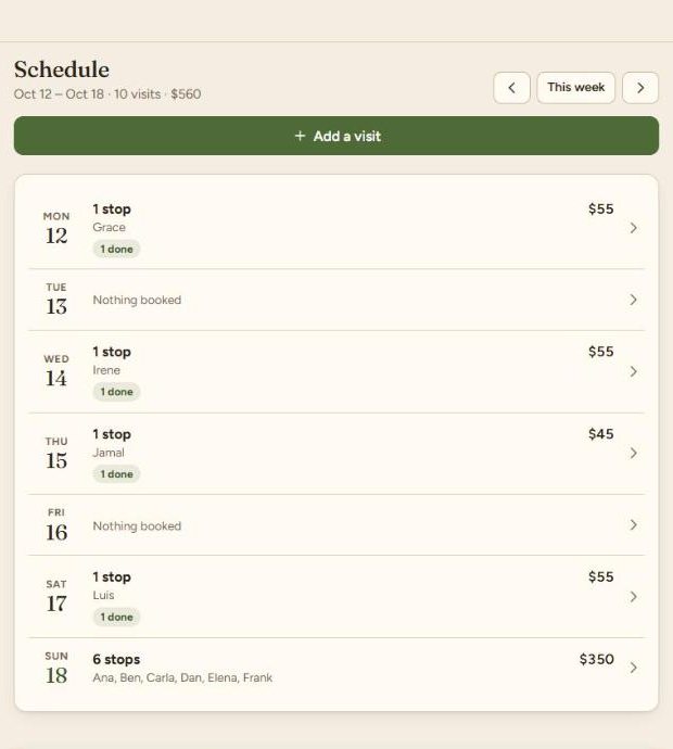 The LawnCare365 schedule for a week